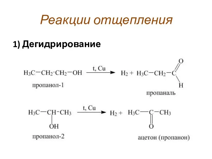 Реакции отщепления 1) Дегидрирование