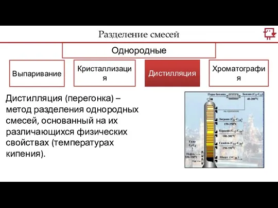 Однородные Кристаллизация Дистилляция Хроматография Выпаривание Дистилляция (перегонка) – метод разделения