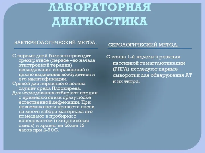 ЛАБОРАТОРНАЯ ДИАГНОСТИКА БАКТЕРИОЛОГИЧЕСКИЙ МЕТОД. СЕРОЛОГИЧЕСКИЙ МЕТОД. С первых дней болезни