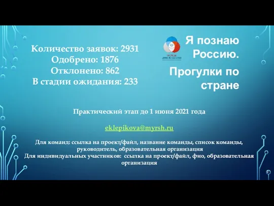 Я познаю Россию. Прогулки по стране Количество заявок: 2931 Одобрено: