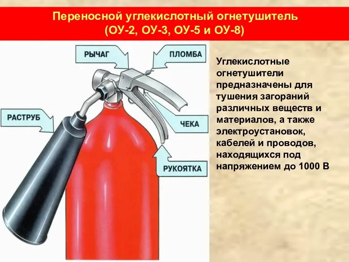 Переносной углекислотный огнетушитель (ОУ-2, ОУ-3, ОУ-5 и ОУ-8) Углекислотные огнетушители