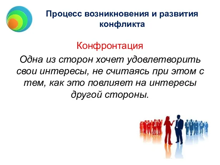 Процесс возникновения и развития конфликта Конфронтация Одна из сторон хочет