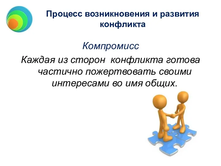 Процесс возникновения и развития конфликта Компромисс Каждая из сторон конфликта