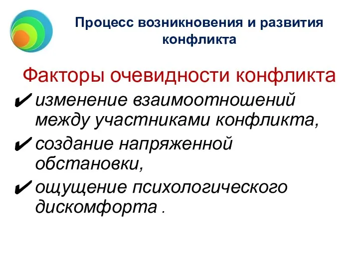 Процесс возникновения и развития конфликта Факторы очевидности конфликта изменение взаимоотношений