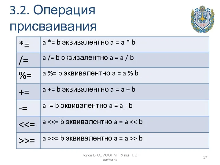 3.2. Операция присваивания Попов В. С., ИСОТ МГТУ им. Н. Э. Баумана