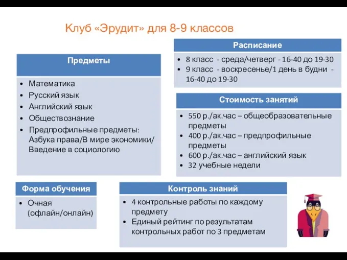 Высшая школа экономики, Москва, 2019 Клуб «Эрудит» для 8-9 классов
