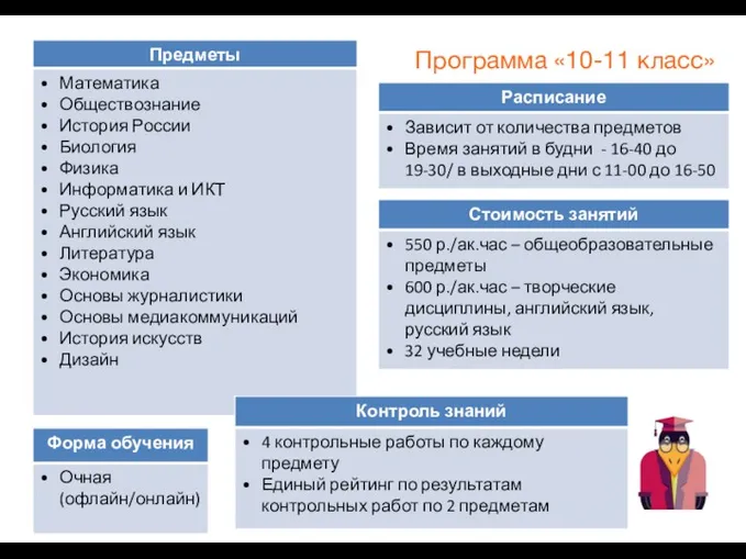 Высшая школа экономики, Москва, 2019 Программа «10-11 класс»