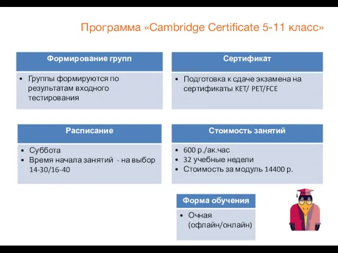Высшая школа экономики, Москва, 2019 Программа «Cambridge Certificate 5-11 класс»