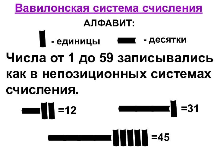 Вавилонская система счисления АЛФАВИТ: - единицы - десятки Числа от