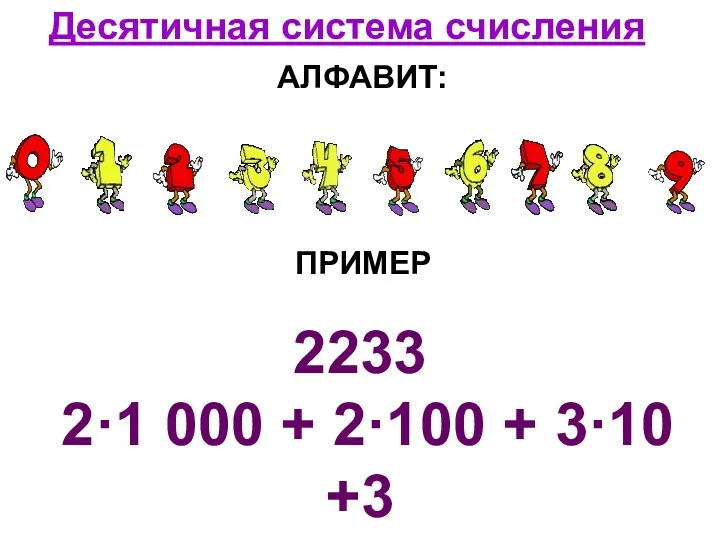 Десятичная система счисления АЛФАВИТ: ПРИМЕР 2233 2·1 000 + 2·100 + 3·10 +3