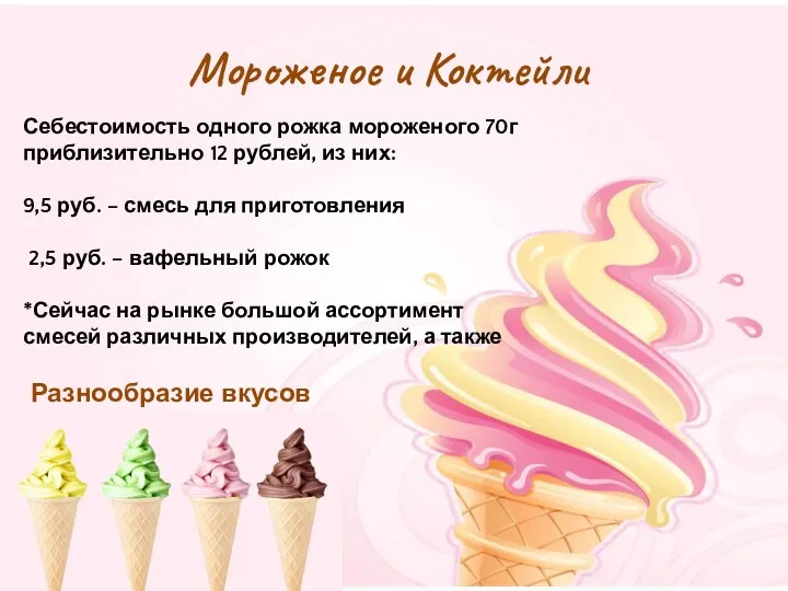 Мороженое и Коктейли Разнообразие вкусов Себестоимость одного рожка мороженого 70г приблизительно 12 рублей,