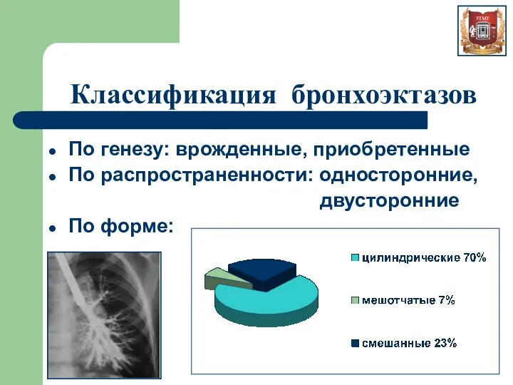 Классификация бронхоэктазов По генезу: врожденные, приобретенные По распространенности: односторонние, двусторонние По форме: