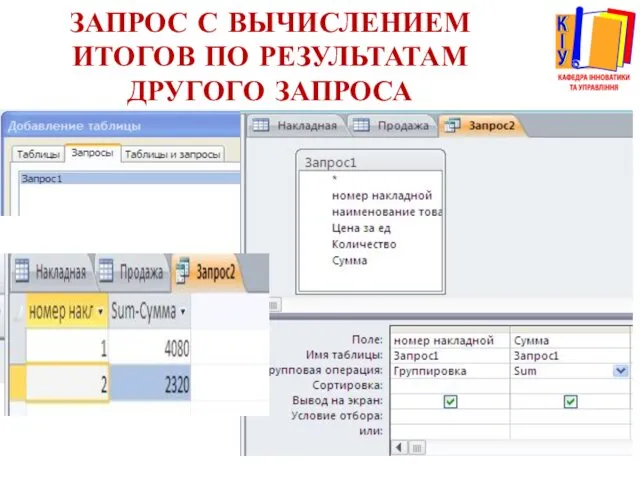 ЗАПРОС С ВЫЧИСЛЕНИЕМ ИТОГОВ ПО РЕЗУЛЬТАТАМ ДРУГОГО ЗАПРОСА