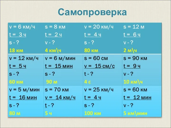 Самопроверка