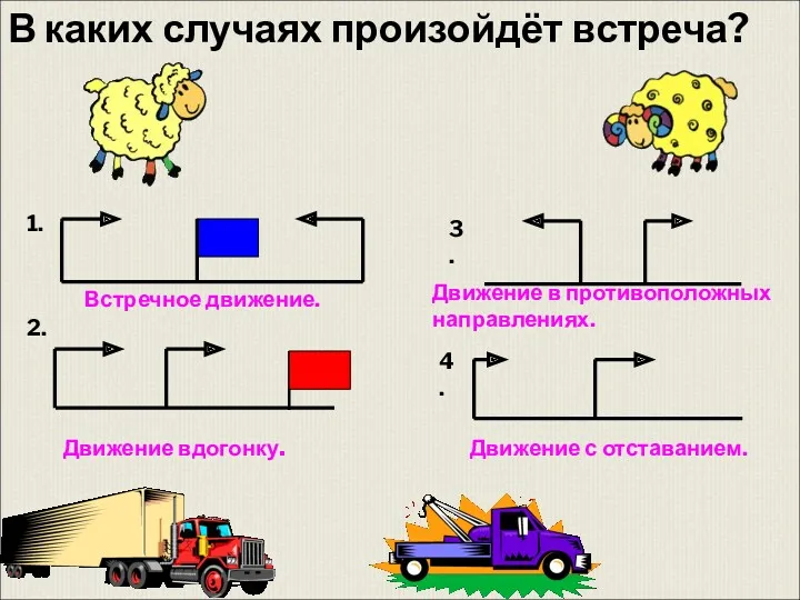 В каких случаях произойдёт встреча?