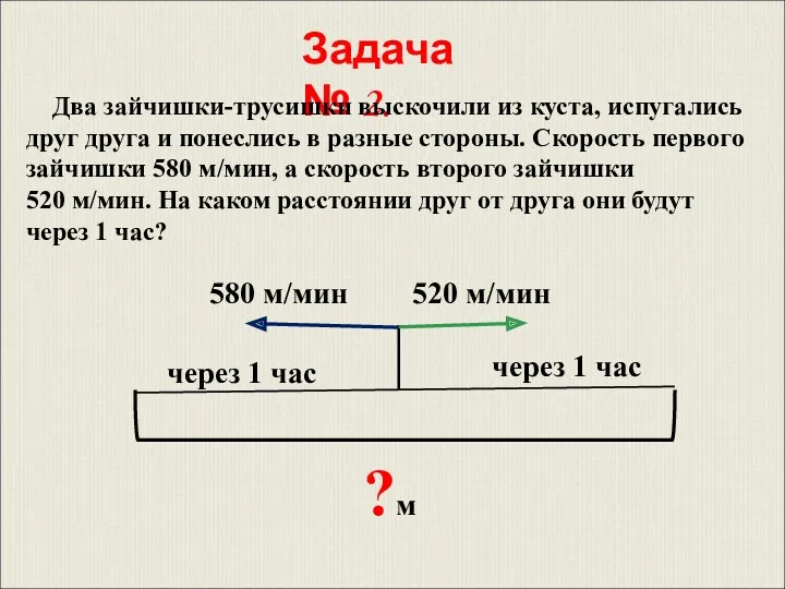 Задача № 2. Два зайчишки-трусишки выскочили из куста, испугались друг