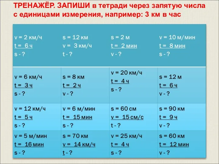 ТРЕНАЖЁР. ЗАПИШИ в тетради через запятую числа с единицами измерения, например: 3 км в час