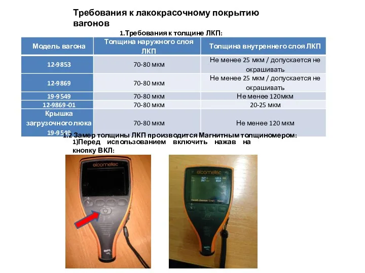 Требования к лакокрасочному покрытию вагонов Требования к толщине ЛКП: 1.2