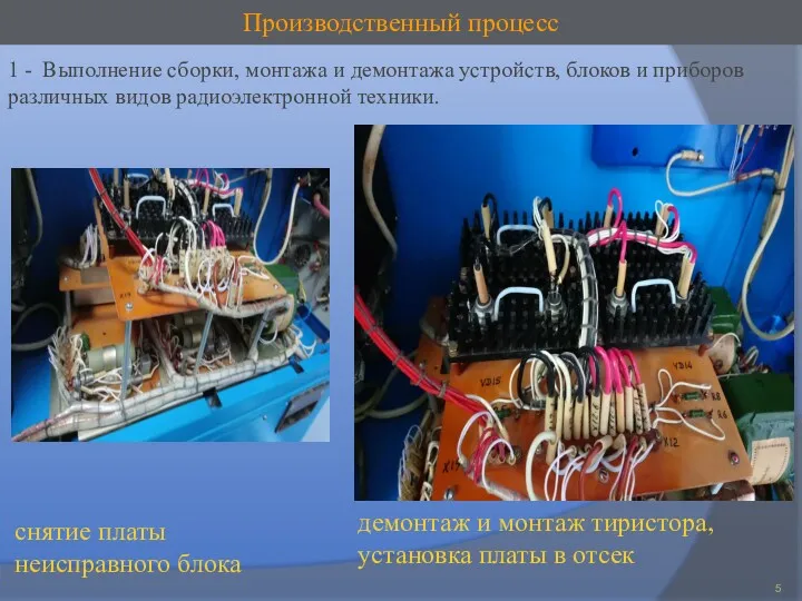 Производственный процесс снятие платы неисправного блока 1 - Выполнение сборки,