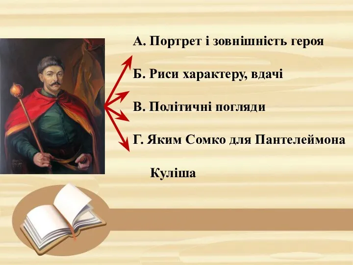 А. Портрет і зовнішність героя Б. Риси характеру, вдачі В.