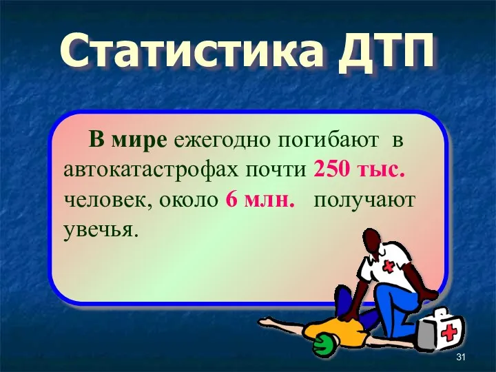 Статистика ДТП В мире ежегодно погибают в автокатастрофах почти 250