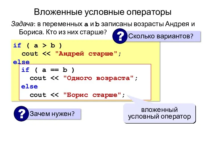 Вложенные условные операторы if ( a > b ) cout