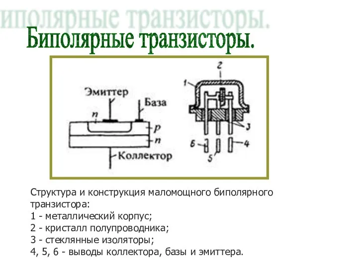 Биполярные транзисторы. Структура и конструкция маломощного биполярного транзистора: 1 - металлический корпус; 2