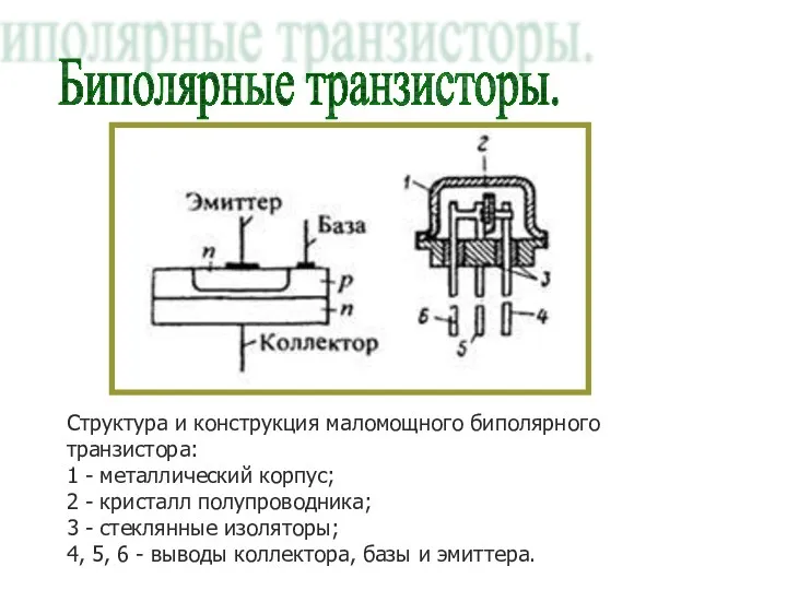 Биполярные транзисторы. Структура и конструкция маломощного биполярного транзистора: 1 -