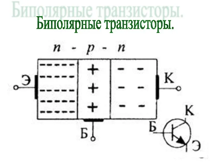Биполярные транзисторы.