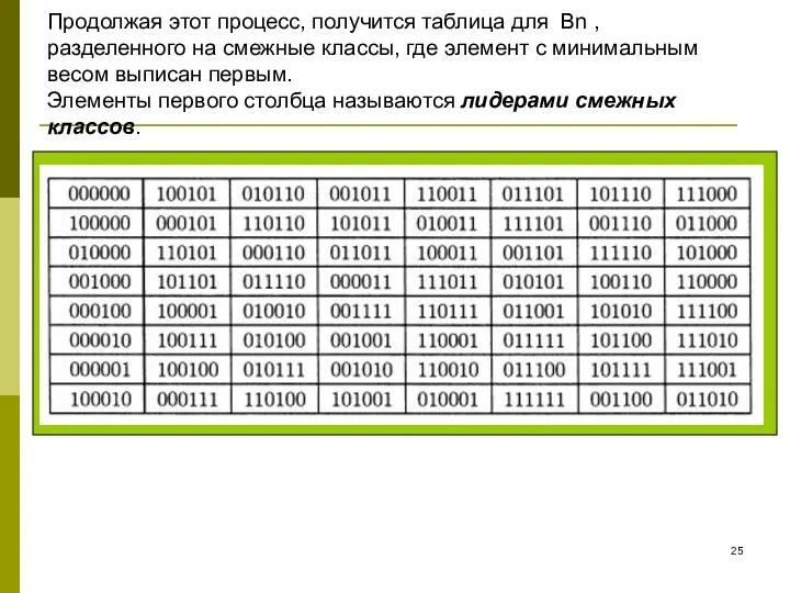 Продолжая этот процесс, получится таблица для Bn , разделенного на