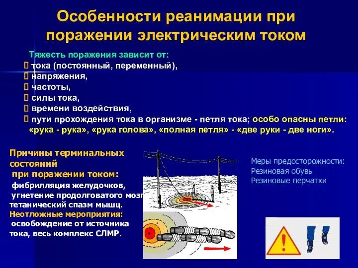 Особенности реанимации при поражении электрическим током Тяжесть поражения зависит от: