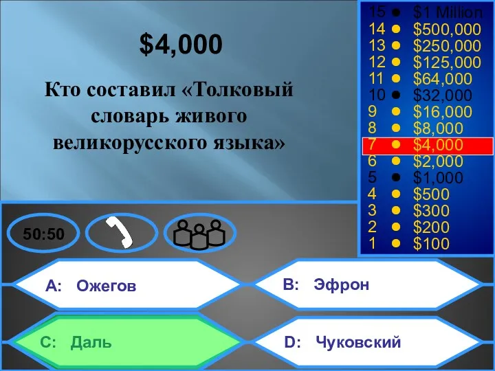 A: Ожегов C: Даль B: Эфрон D: Чуковский 50:50 15