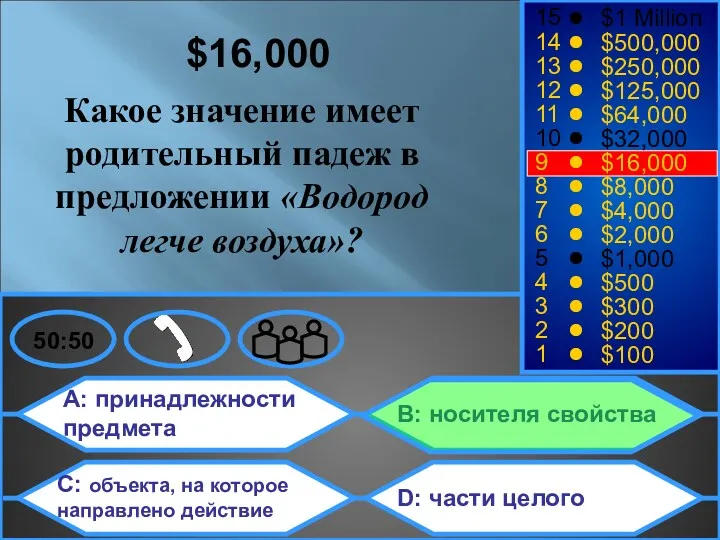 A: принадлежности предмета C: объекта, на которое направлено действие B: