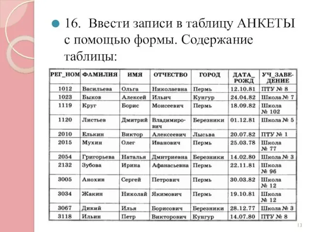 16. Ввести записи в таблицу АНКЕТЫ с помощью формы. Содержание таблицы: