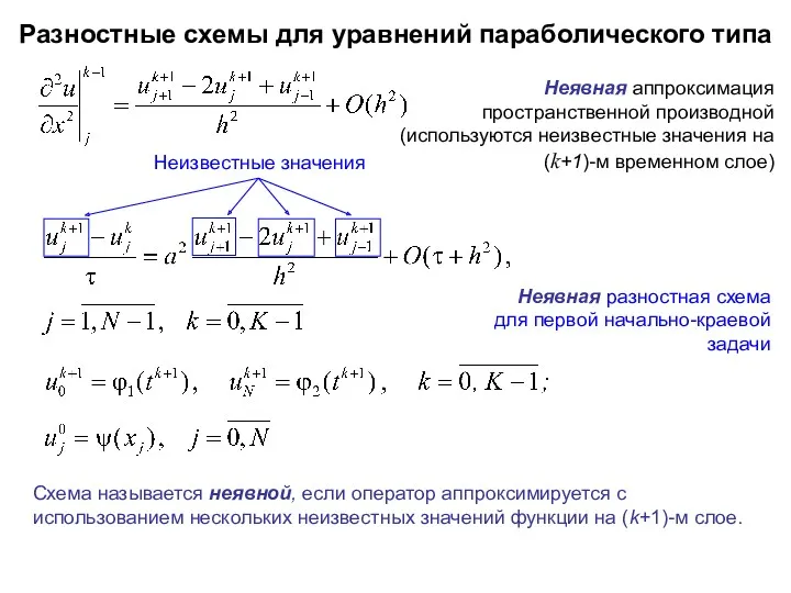 Разностные схемы для уравнений параболического типа Неявная разностная схема для