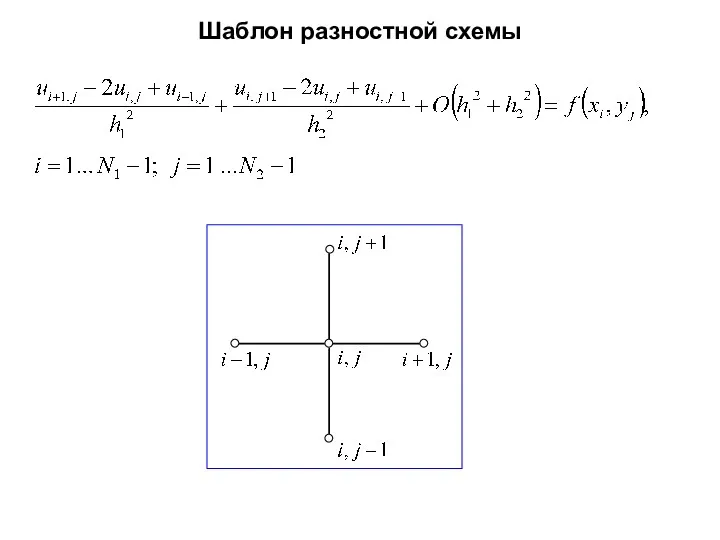 Шаблон разностной схемы