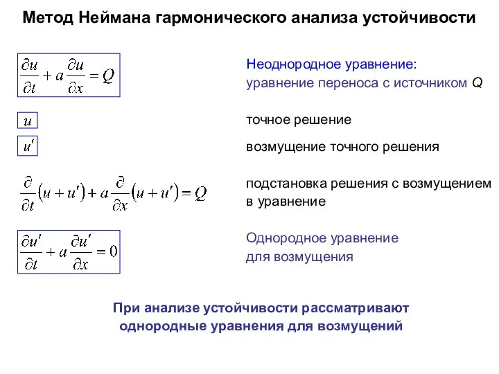 Метод Неймана гармонического анализа устойчивости Неоднородное уравнение: уравнение переноса с