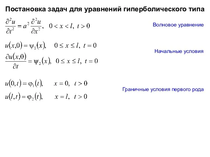 Постановка задач для уравнений гиперболического типа Волновое уравнение Граничные условия первого рода Начальные условия