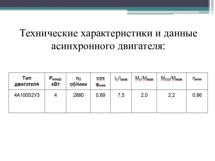 Технические характеристики и данные асинхронного двигателя: