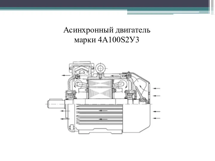 Асинхронный двигатель марки 4A100S2У3