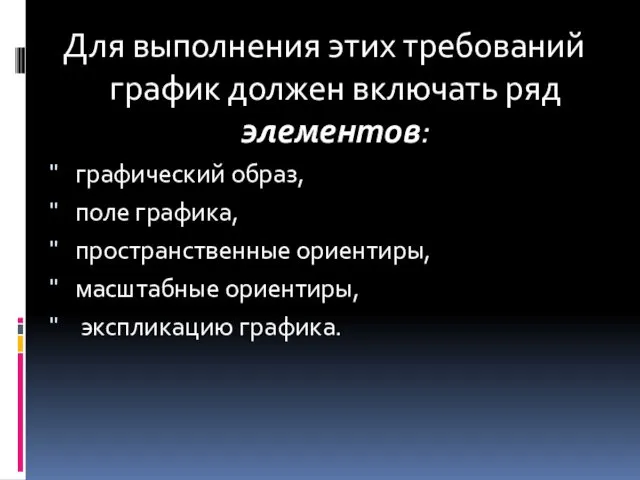 Для выполнения этих требований график должен включать ряд элементов: графический