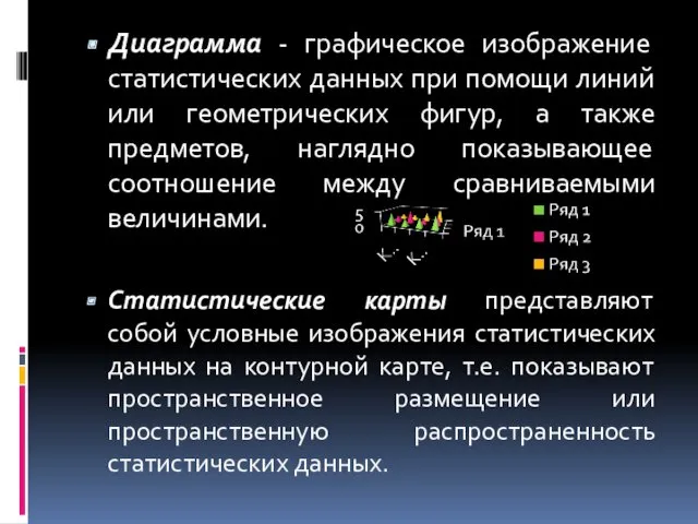 Диаграмма - графическое изображение статистических данных при помощи линий или