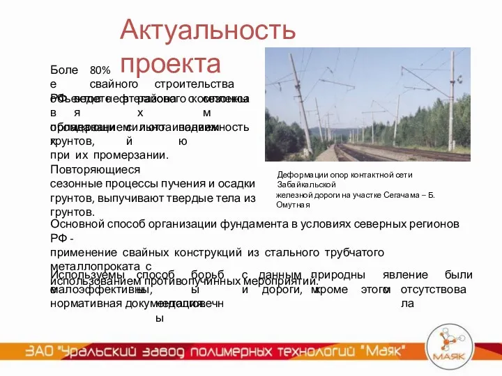 Актуальность проекта Более 80% свайного строительства объектов нефтегазового комплекса в РФ ведется в