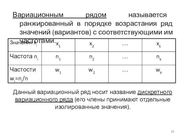 Данный вариационный ряд носит название дискретного вариационного ряда (его члены