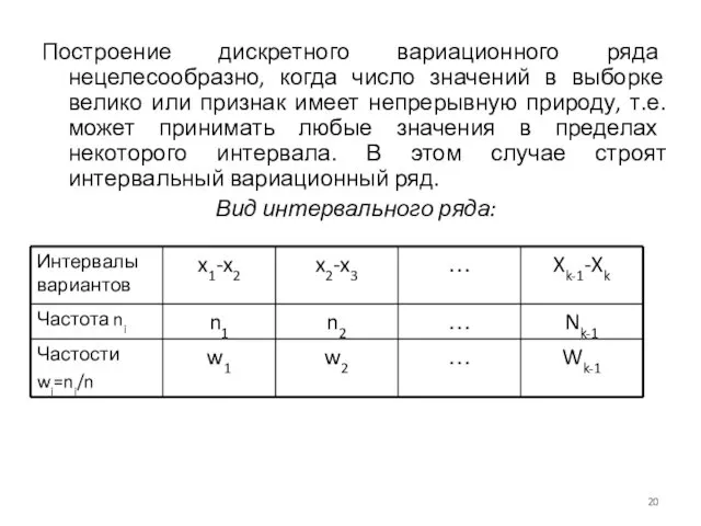 Построение дискретного вариационного ряда нецелесообразно, когда число значений в выборке