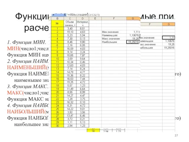 Функции MS Excel, используемые при расчете показателей положения 1. Функция