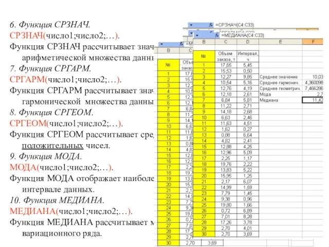 6. Функция СРЗНАЧ. СРЗНАЧ(число1;число2;…). Функция СРЗНАЧ рассчитывает значение невзвешенной средней