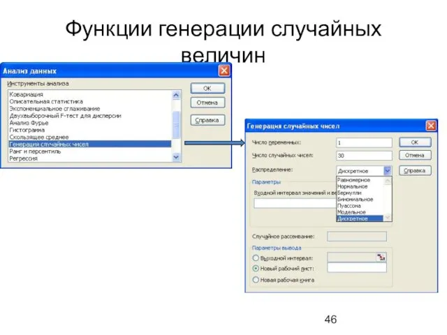 Функции генерации случайных величин