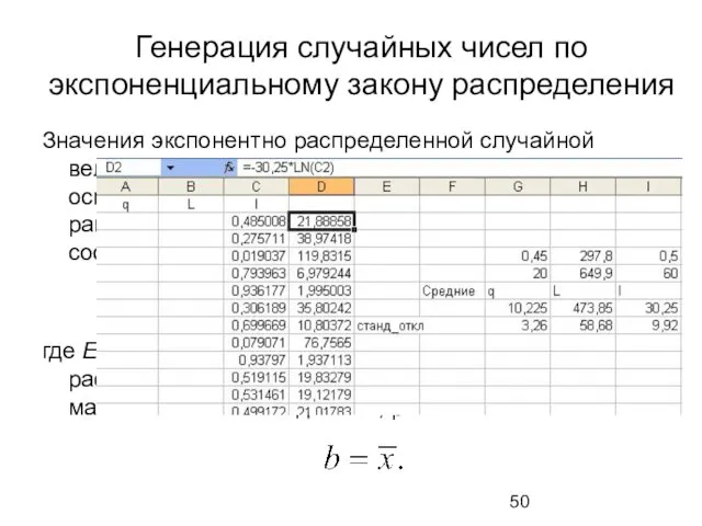 Генерация случайных чисел по экспоненциальному закону распределения Значения экспонентно распределенной