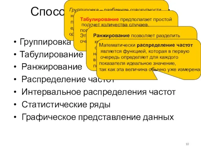 Способы представления данных Группировка Табулирование Ранжирование Распределение частот Интервальное распределения